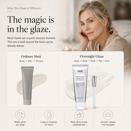 HZA Overnight Skin Glaze