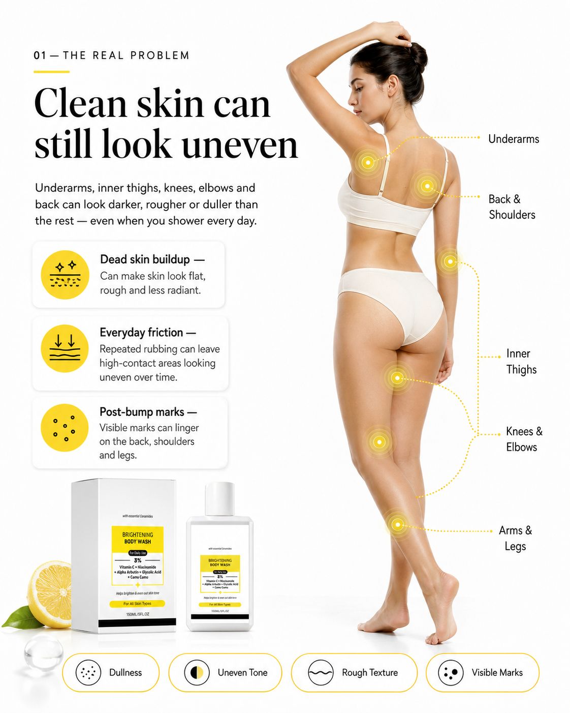 Brightening Body Wash