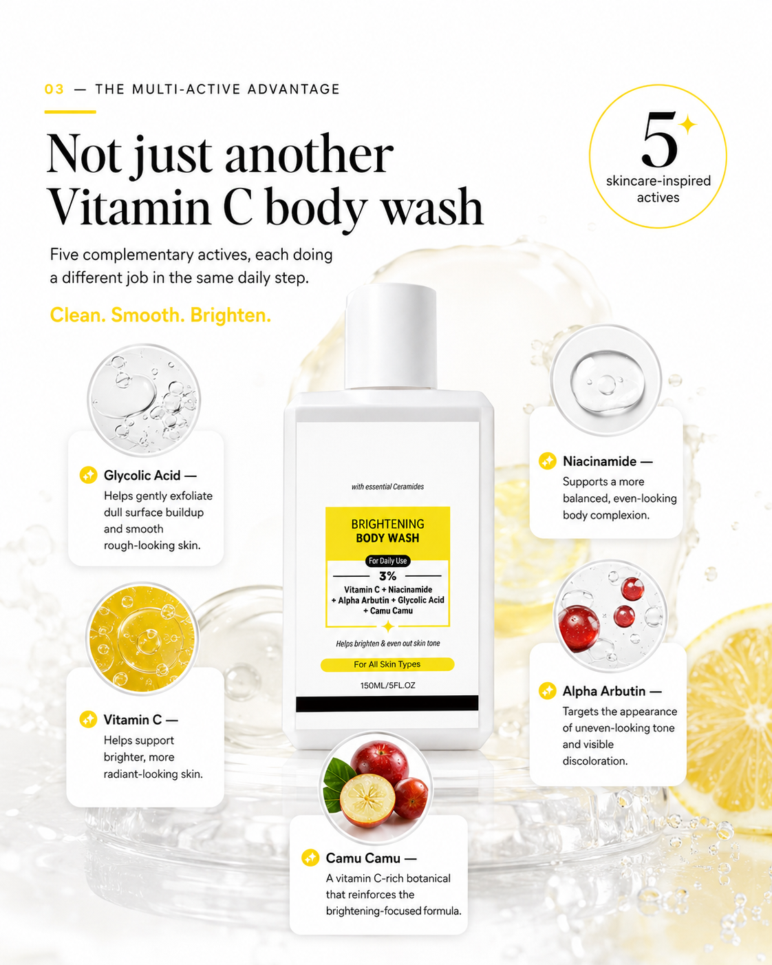 Brightening Body Wash