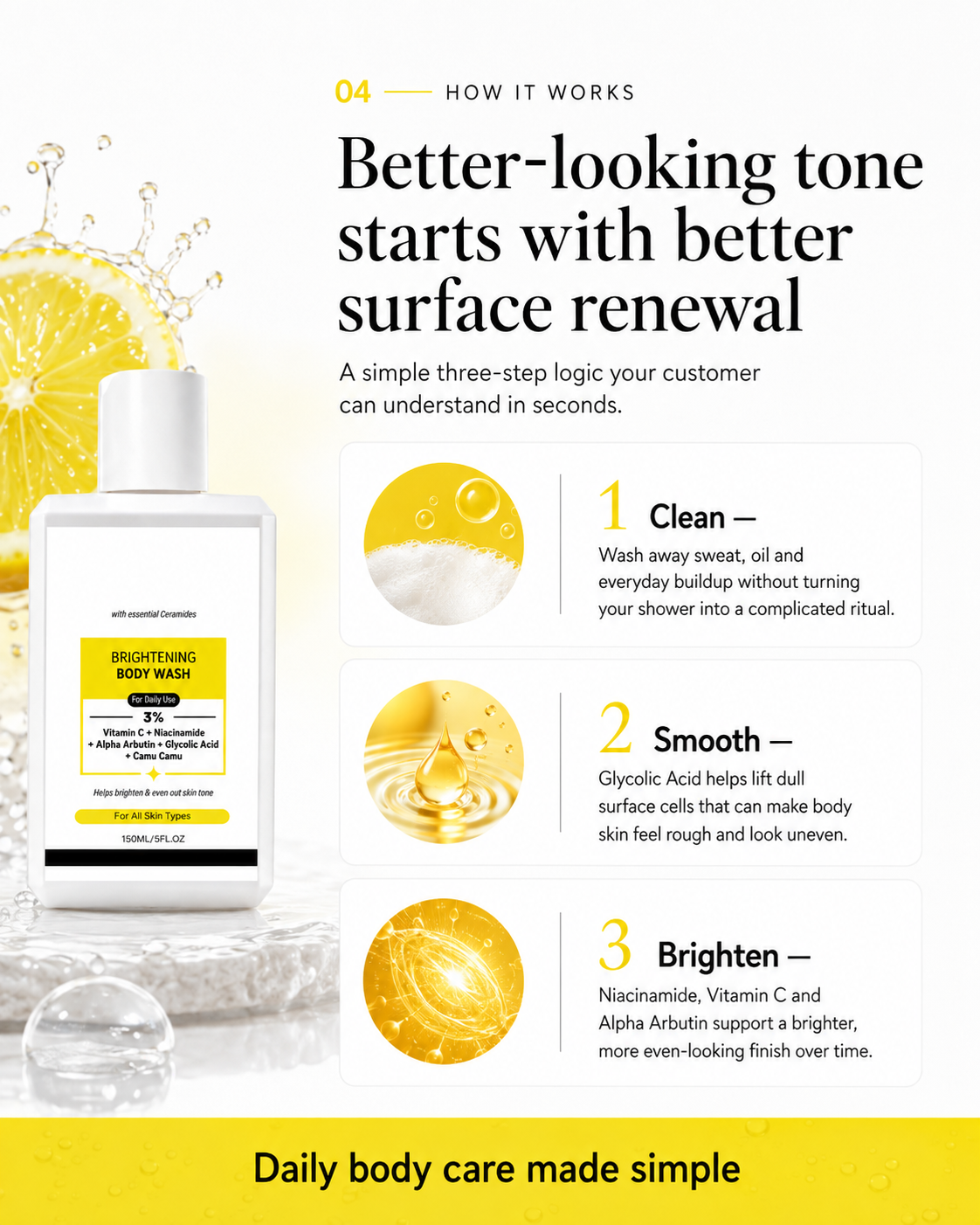 Brightening Body Wash