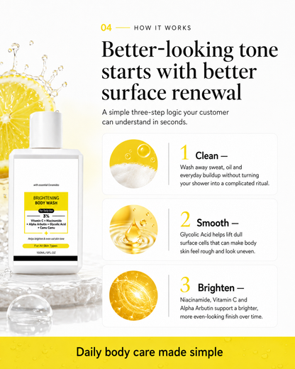 Brightening Body Wash