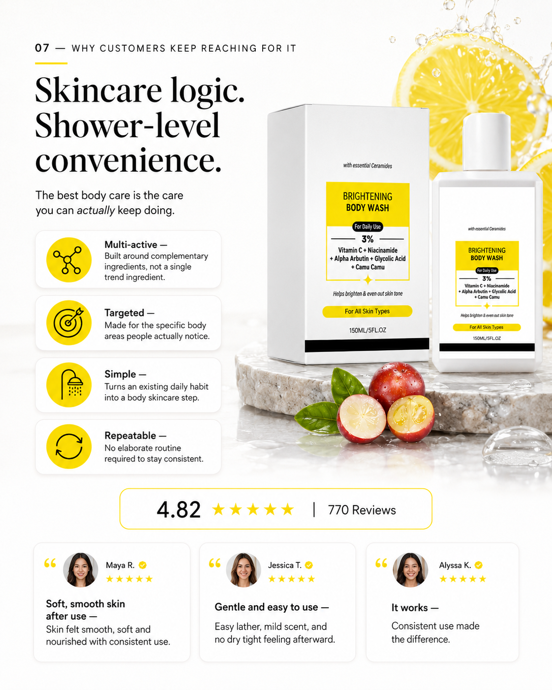 Brightening Body Wash
